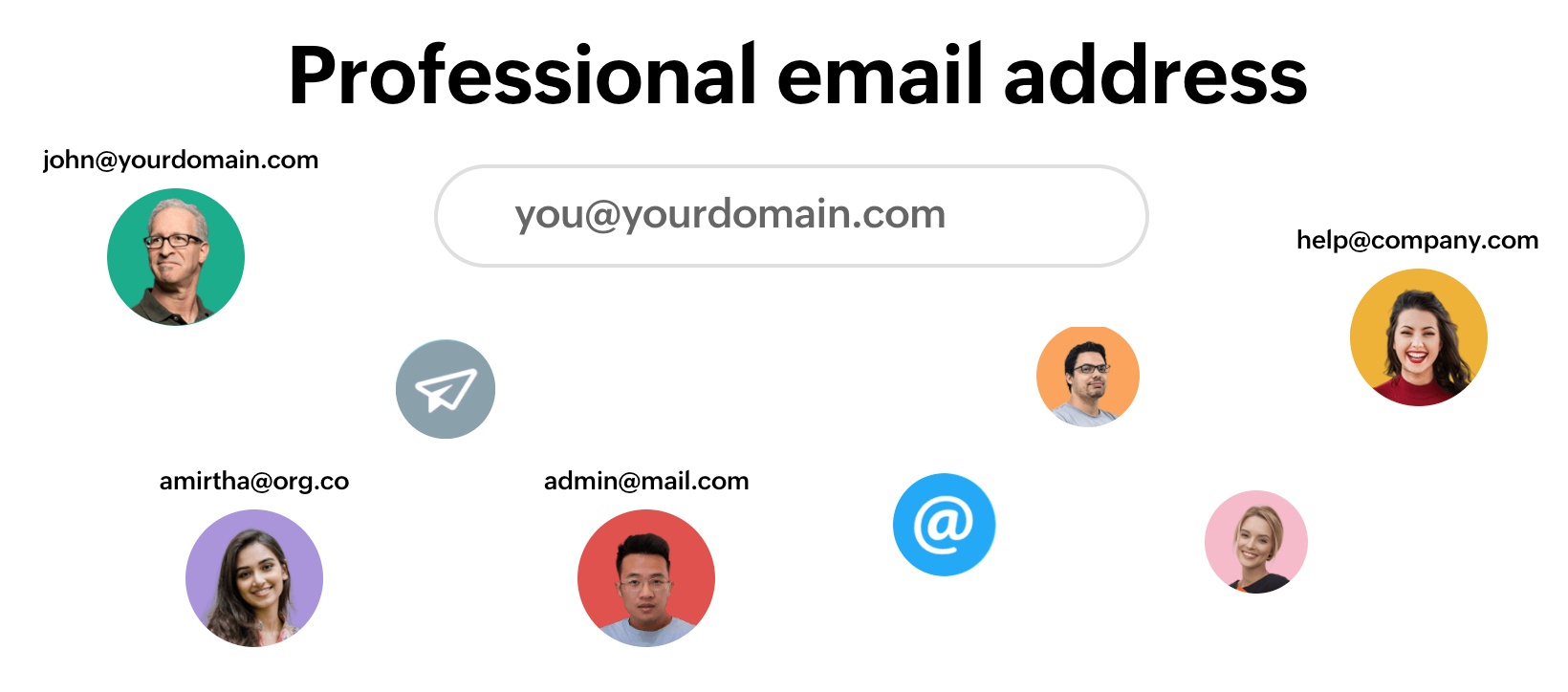Business Email Address Example 