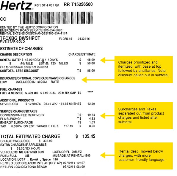 Hertz Receipt Template Hertz Receipts nuTemplates